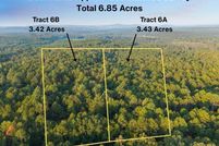 Land for sale in Saline County, Arkansas