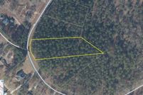 Land for sale in Kershaw County, South Carolina