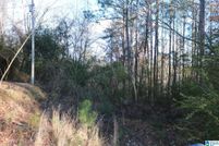 Recreational Property for sale in Jefferson County, Alabama