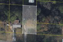 Land for sale in Jefferson County, Alabama