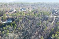 Land for sale in Shelby County, Alabama