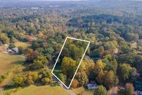 Land for sale in Jefferson County, Alabama