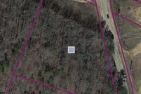Land for sale in Jefferson County, Alabama