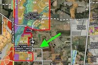 Land for sale in Collin County, Texas