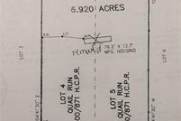 Land for sale in Hunt County, Texas