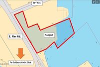 Farm and Ranch for sale in Harrison County, Mississippi