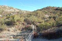 Land for sale in Riverside County, California