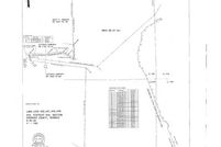 Land for sale in Cherokee County, Georgia