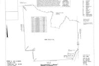 Undeveloped Land for sale in Dawson County, Georgia