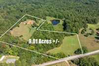 Land for sale in Greenville County, South Carolina