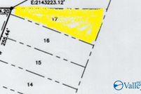Land for sale in Limestone County, Alabama