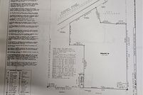 Land for sale in Hillsborough County, Florida