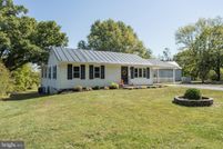 Land for sale in Frederick County, Virginia