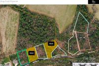 Land for sale in Henderson County, North Carolina
