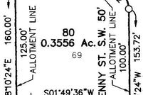 Land for sale in Stark County, Ohio