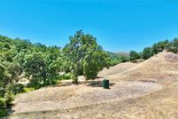 Land for sale in Monterey County, California