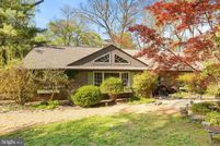 Land for sale in Delaware County, Pennsylvania