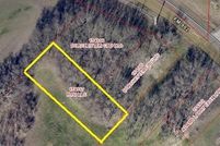 Land for sale in Grayson County, Texas