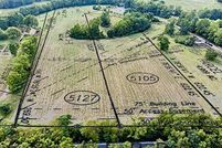 Land for sale in Clark County, Kentucky