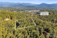 Land for sale in McDowell County, North Carolina