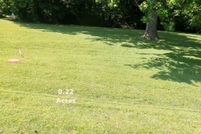 Land for sale in Pulaski County, Kentucky