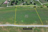 Farm and Ranch for sale in Harrison County, Kentucky
