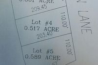 Land for sale in Pendleton County, Kentucky