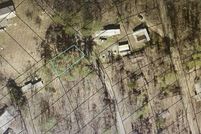 Undeveloped Land for sale in Russell County, Kentucky