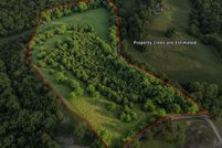 Land for sale in Mercer County, Kentucky