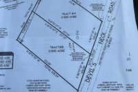 Land for sale in Laurel County, Kentucky