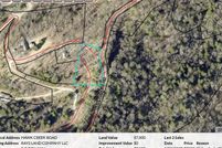 Horse Property for sale in Laurel County, Kentucky