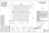 Land for sale in Lubbock County, Texas