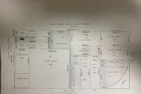 Undeveloped Land for sale in Lubbock County, Texas