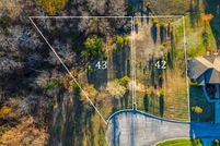 Farm and Ranch for sale in Sullivan County, Tennessee