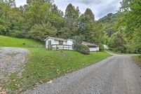 Farm and Ranch for sale in Russell County, Virginia