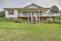 Land for sale in Russell County, Virginia