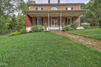 Land for sale in Sullivan County, Tennessee