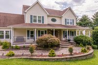 Land for sale in Washington County, Virginia