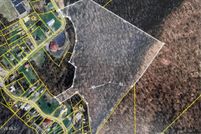 Land for sale in Smyth County, Virginia