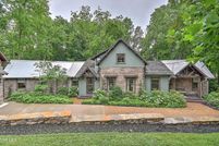 Land for sale in Sullivan County, Tennessee