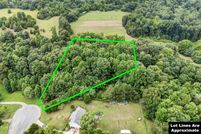 Land for sale in Hawkins County, Tennessee