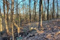 Land for sale in Sullivan County, Tennessee