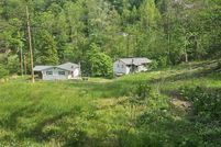 Land for sale in Buchanan County, Virginia