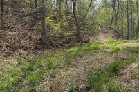 Land for sale in Hawkins County, Tennessee