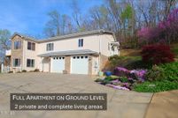 Land for sale in Carter County, Tennessee