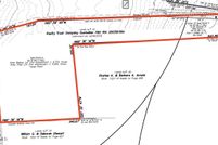 Farm and Ranch for sale in Saratoga County, New York