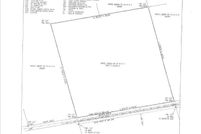 Land for sale in Brevard County, Florida