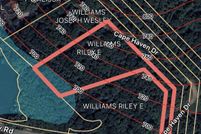 Farm and Ranch for sale in Hamilton County, Tennessee