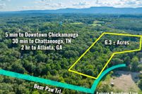 Timberland Property for sale in Walker County, Georgia