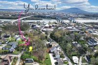 Land for sale in Hamilton County, Tennessee